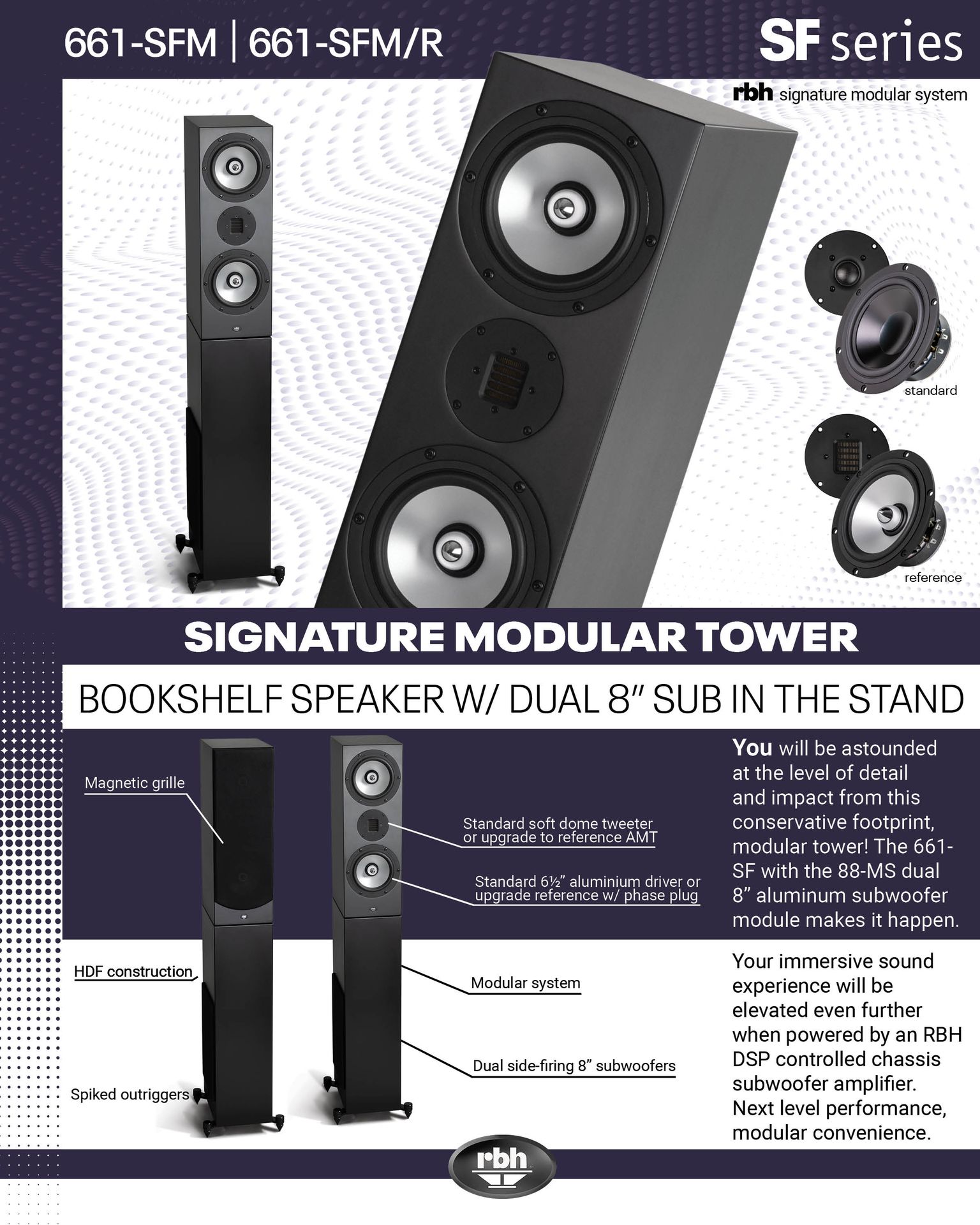 661-SFM/R | RBH Sound